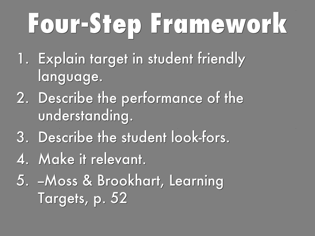 Four step Framework reminder