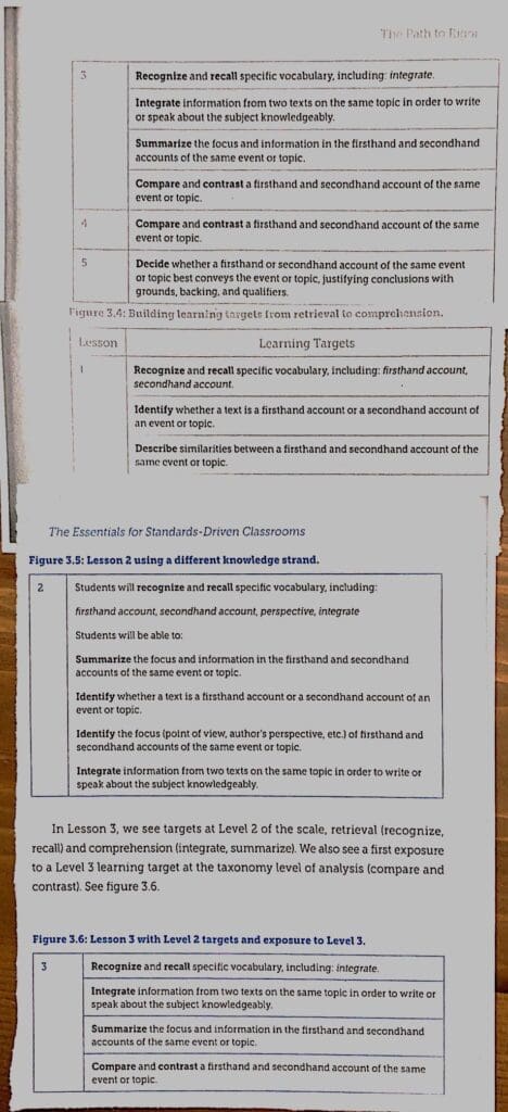 Performance Scales Part 2 Image