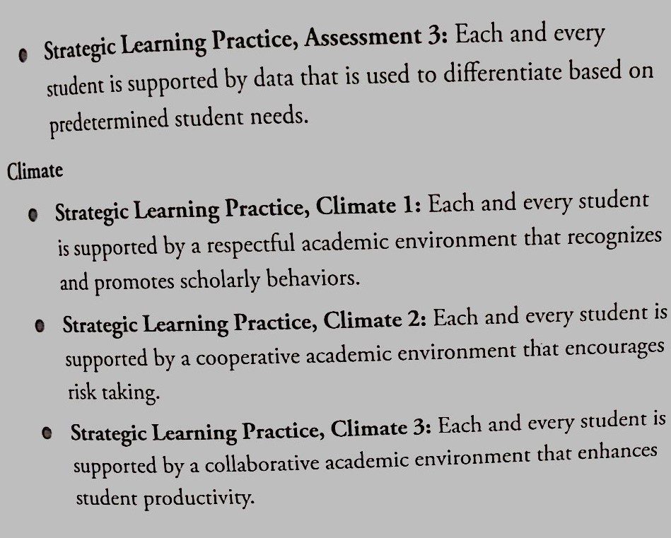 Strategic Learning Practices 2 Image