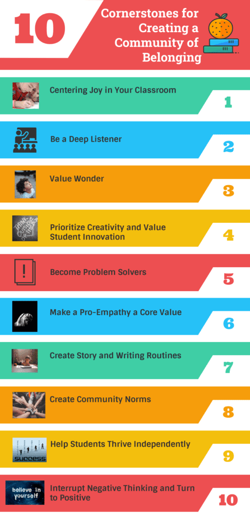 10 Cornerstones Community of Belonging Image