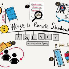 5 Ways to Promote Student Agency Image