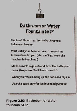 Bathroom SOP Image