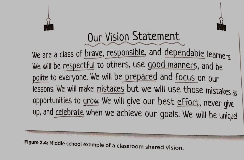 Vision Statement Omage