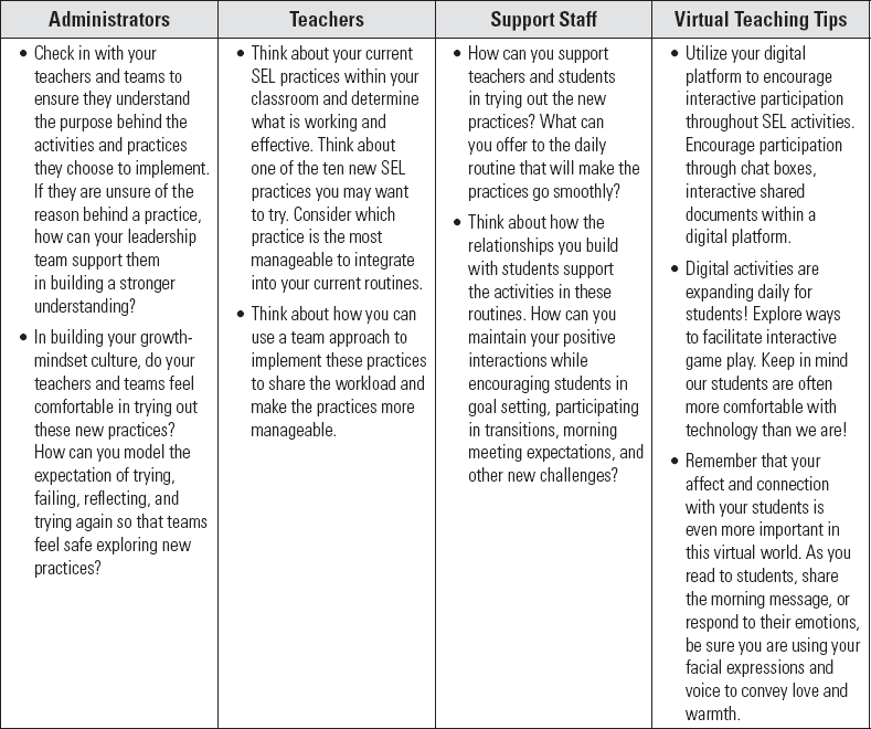 Tips for admin and teachers Image
