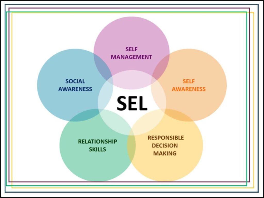 SEL Components Image
