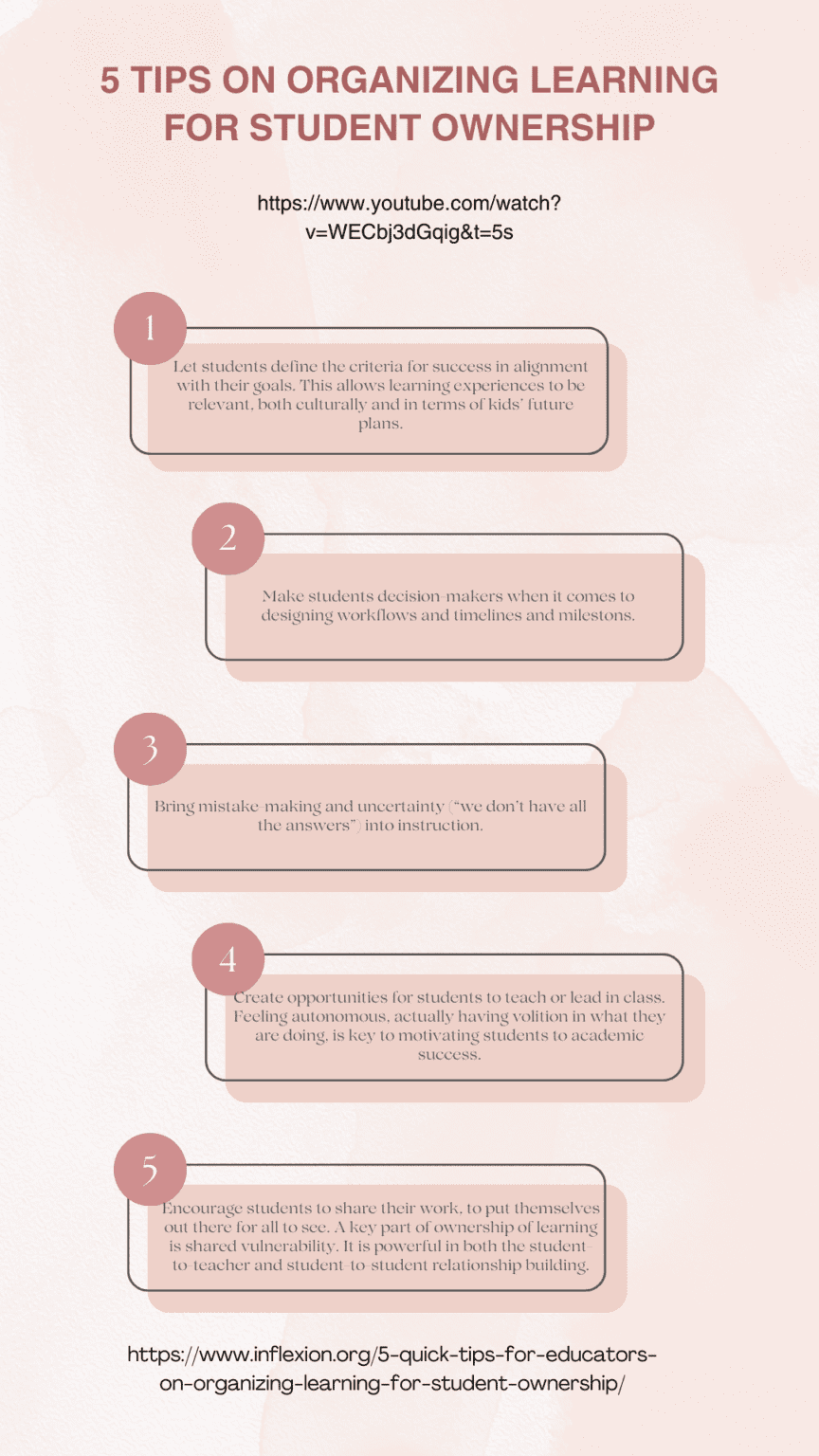 Empower Student Ownership of Learning in the Classroom