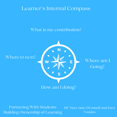 Learner Internal Compass Image

