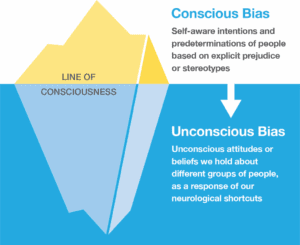 Unconscious Bias Image
