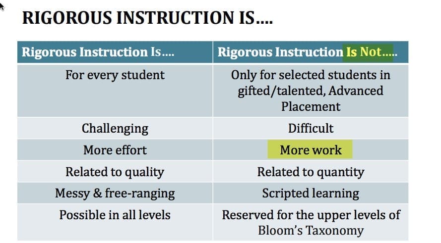 Rigorous Instruction Is